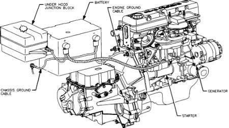 Citroen, clarion, daewoo, daihatsu, ford, gelhard, grundig, honda, hyundai, isuzu, iveco, jvc, kenwood, kia pride, lg, mercedes, mitsubishi, nissan, opel, panasonic, peugeot, philips, pioneer, renault. Wire Diagram For Pioneer Super Tuner 3d