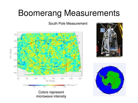 It seem bang bang type got large jitter, but with inherent retime data output. PPT - The Expanding Universe PowerPoint Presentation, free ...