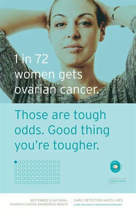 Keep an eye out and talk to your obgyn if any abnormal bleeding occurs. 17 Best images about Ovarian Cancer Awareness on Pinterest ...