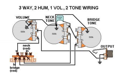 2 humbucker 1 volume 2 tone standard 5 way switch wiring diagram stewart macdonald source: HH Strat Wiring Query | The Gear Page