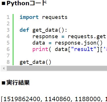 Open source libs application programming interfaces api wrapper python cryptowatch. Pythonでcryptowatch APIからOHLCデータを取得する関数を作ろう | | Liibercraft ...