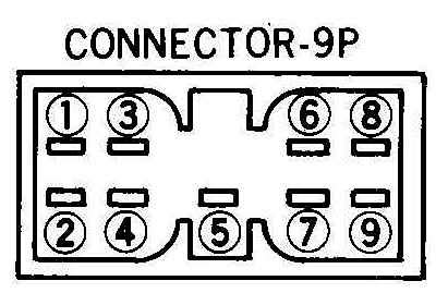 In addition, products compatible with the bose connect app, the bose music app, the bose sleep app, or the bose hear app will display the serial number in the app under settings > product info. Car Audio Wire Diagram Codes Mitsubishi - Factory Car ...