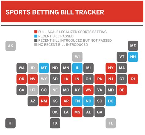 To bet on football can be a sport, a game all of its own. The NFL Is About to Make a Killing from Sports Betting