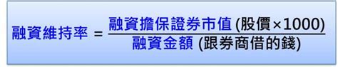 所以當股價低於 72 塊就需要補保證金，不補的話，就會被斷頭。 所以，快速的算法是，當融資成數為六成時，融資的股票價錢 *0.72 ，就是會被斷頭的價錢。 恐怖喔~ 今天 你不該持有的 30 檔「融資斷頭賣壓股」! @ CMoney_理財寶_籌碼K線分析的專業股票軟體 :: 痞客邦