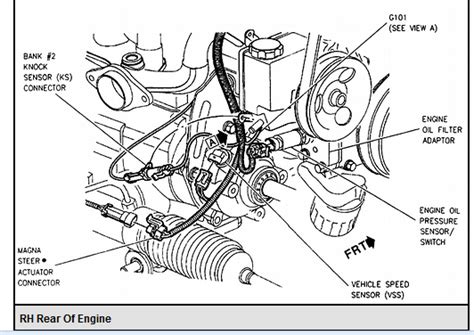 Could magnetic sensors sticking can come from bad oil or transmission oil need to be changed? Where is the transmission input speed sensor located on a ...