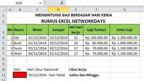 Menghitung gaji karyawan menggunakan excel merupakan hal yang mudah. Menghitung Gaji Karyawan dengan Excel, Fungsi NETWORKDAYS