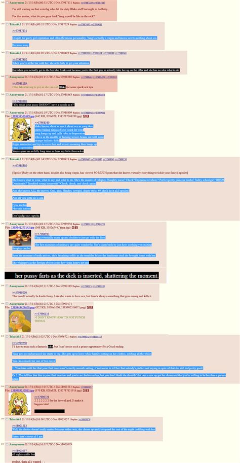 How do we know they're the hottest? /co/'s story of inexperienced Yang | RWBY | Know Your Meme