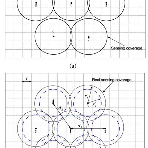 To install the profile, follow these steps The configuration of a single two-sided inbound/outbound ...