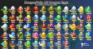 Dragonsrme Your Helpful Egg Chart Dragonvale Egg Chart Fire
