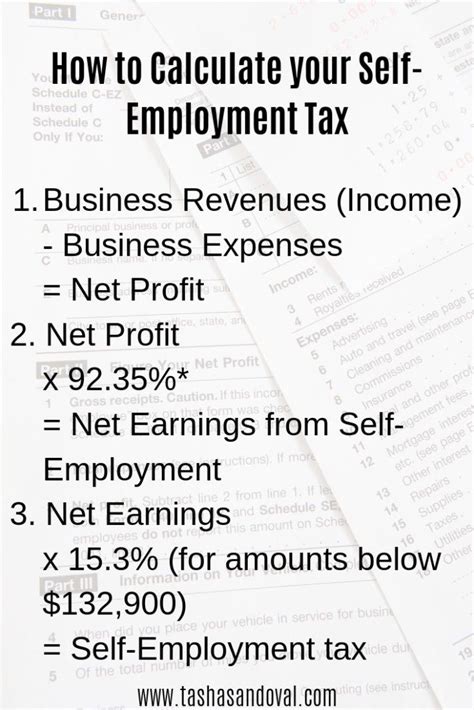 Thereby, no separate tax return file is needed. What in the Sole Proprietorship? (With images) | Sole ...