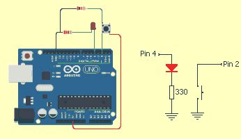 Se llama fuego al conjunto de partículas o moléculas incandescentes de materia combustible, capaces. Apuntes Arduino | Ejemplo 1 - Arduino_51