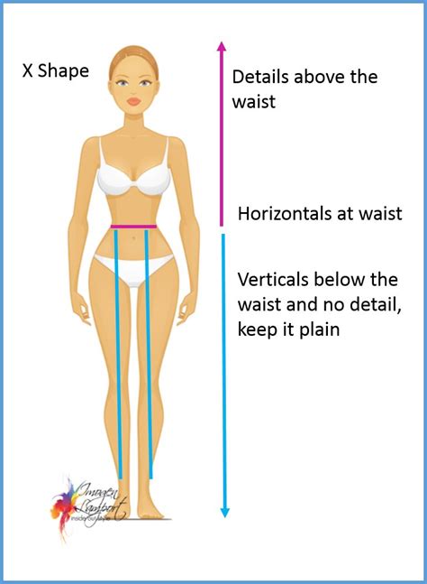 It's a sensibly put together library full of tools to help you organise. Understanding How to Dress X Shape Bodies