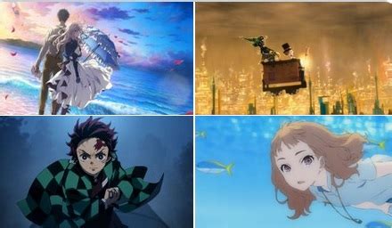 キャラクター アニメ 声優 members details left details right tags genre quotes relations. 『日本アカデミー賞』優秀アニメーション賞が発表!⇒ 鬼滅の ...