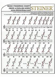 Oboe And Cor Anglais Chart By Steiner Music Issuu