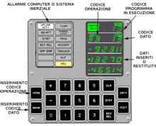 The agc provided computation and electronic interfaces for guidance, navigation, and control of the spacecraft. Modulo Lunare Apollo - Wikipedia