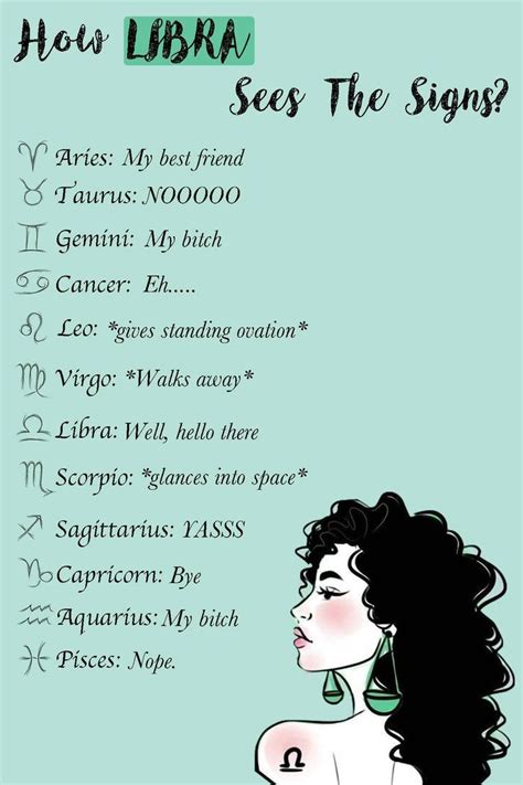 If this pair does get together for some reason, the best way for them to manage is for leo to become cancer's protector and not push cancer to come out of their shell. How 12 zodiac signs sees each other? | Libra quotes zodiac ...