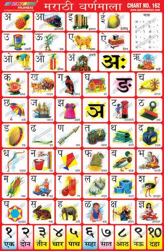 Maybe you would like to learn more about one of these? Flowers Images With Names In Marathi - Apala