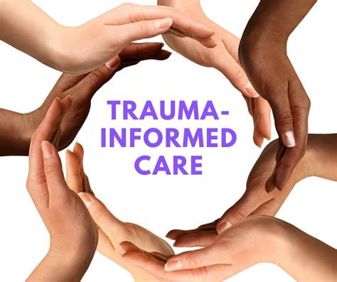 Trauma-Informed OB/GYN Care for Sexual Abuse Survivors - Focus for Health