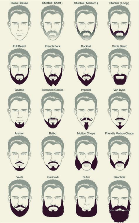 As more cool men's haircuts push the boundaries of fashion, there will be more new and innovative styles. 45 Sexy Mens Facial Hair Styles | Best Beard Styles