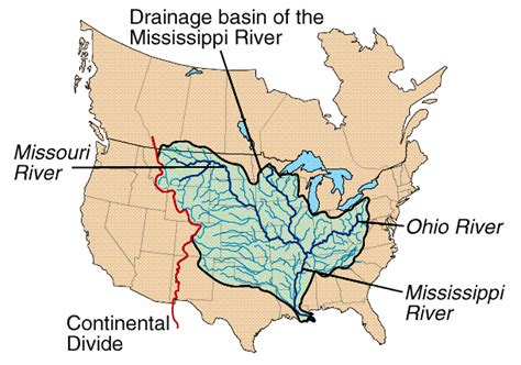 Left to their own devices, rivers change course over time, and the mississippi is no exception. Lesson 4: The Nile River - An Overview