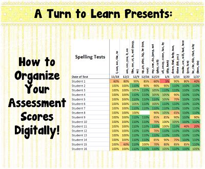 Here is a table that displays the letter grades. Color-Coded Gradebook! - Classroom Freebies