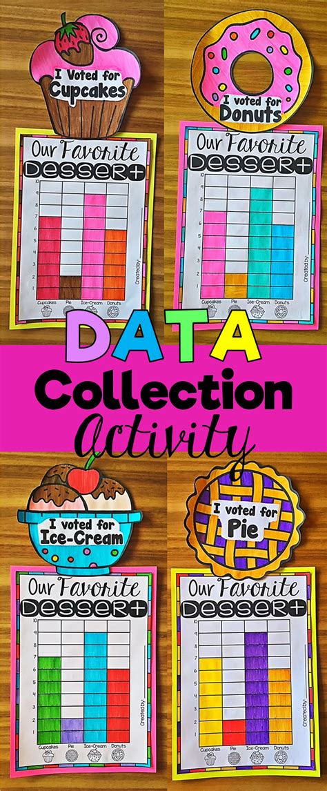 Fun learning online worksheets for kids, online learning online printable worksheets. Data Collection Activity for the whole class. This data activity is a whole -class activity wh ...