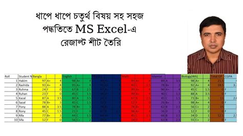 Maybe you would like to learn more about one of these? GPA and CGPA calculation with fourth subject in excel in Bangla _রেজাল্ট শীট - YouTube