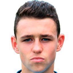 See more of phil foden on facebook. Foden (Phil Foden) - AS.com