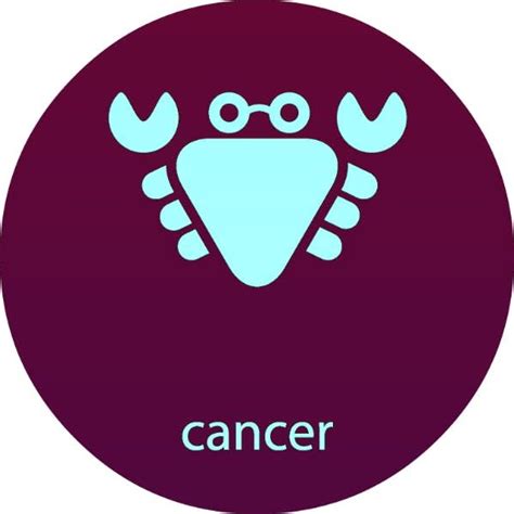 Cancer… unlike other zodiacs, we are unpredictable and most complicated of the zodiacs… that is why we are deadly. The Most Dangerous Zodiac Signs In Astrology | Astrology ...