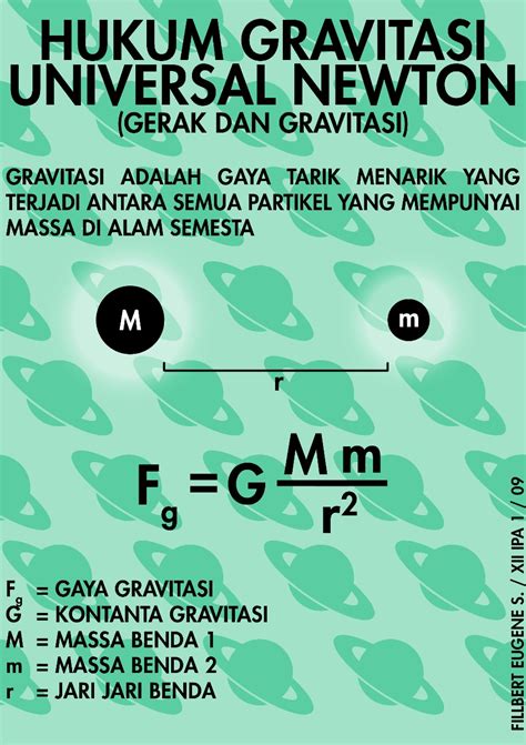We did not find results for: 33+ Ide Gambar Poster Tentang Ruang Kelas Terbaru | Postercov