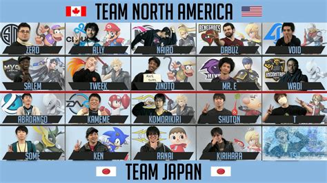 Impose the trade restrictions of the 301 law let japan come back with actual market data, not just promises, in order to show that their markets are. Frostbite 2017 - North America vs Japan Crew Battle - YouTube