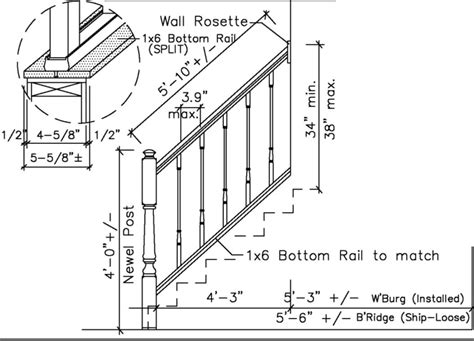 The building code of australia parts 3.9.1 and 3.9.2, volume 2 and australian standard 1170.1 are written to ensure building that enables people to move safely. Handrail & Baluster - General Housing Corporation