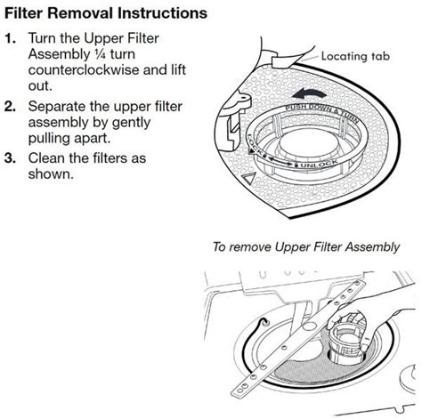We begin with a comparison chart that lists the five best whirlpool tubs on the market. Whirlpool Dishwasher Filter Cleaning - Step By Step ...