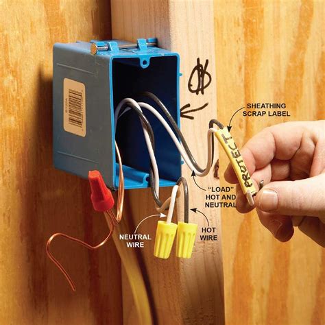 Maybe you would like to learn more about one of these? Fishing Electrical Wire Through Walls | Home electrical wiring, Electrical wiring, Basic ...