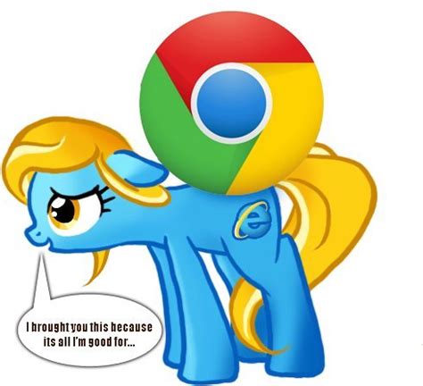Google chrome browser has been very consistent with its visual identity, and. Image - 347667 | Internet Explorer | Know Your Meme