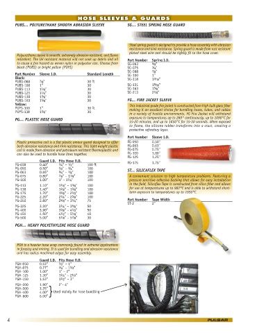 News, email and search are just the beginning. Page 4 - HydraulicAccessories