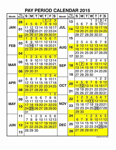 If you need assistance, please contact the payroll coordinator in your department for general questions. 2019 Biweekly Payroll Calendar Excel Inspirational Payroll ...