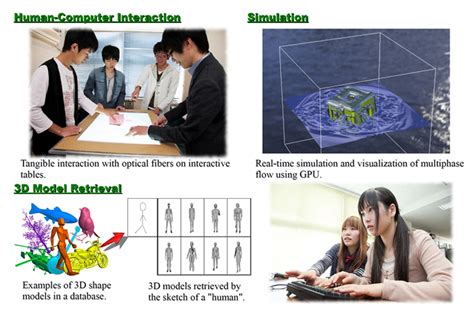 Jalan alamanda 2, precinct 1. Department of Computer Science and Engineering - Faculty ...