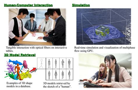 See more of university malaysia of computer science & engineering, unimy on facebook. Department of Computer Science and Engineering - Faculty ...