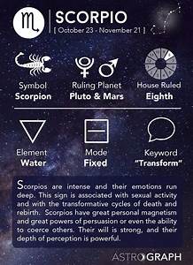 Scorpio Symbol Element House Ruled Mode And Keyword Scorpio Quotes