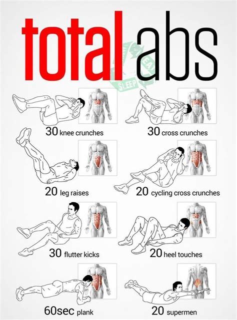 Wer für ein sixpack nicht ins fitnessstudio gehen möchte, kann effektives bauchtraining auch zu hause machen. Die besten 25+ Bauchmuskeltraining Ideen auf Pinterest ...