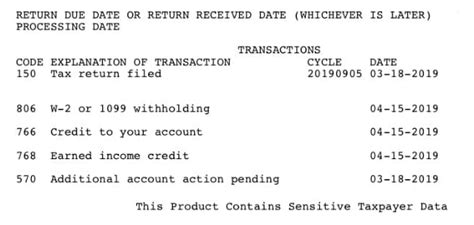 … the irs has given guidelines this year that 90% of tax filers should receive their refund within 21 days of filing. transript-570 ⋆ RefundTalk.com