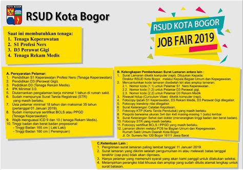 Loker Rumah Sakit Baru Daerah Bogor 2019 - Sekitar Rumah