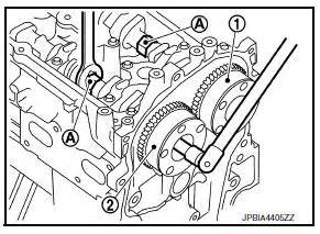 The timing belt connects both together which must align perfectly. Nissan Sentra Service Manual: Camshaft - Removal and ...