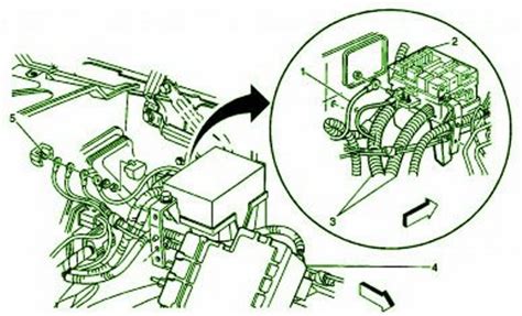 My chevy cobalt 2005 keeps blowing the fuse everytime i put my windows up or down i had the door wireing replace a new window motor replaced on the passenger side front facing the door.insert two fingers into the handle and pull outward. 2009 Chevy Cobalt Wiring Fuse Box Diagram - Auto Fuse Box ...