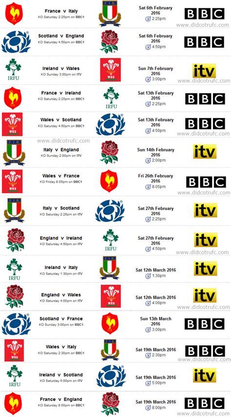 The bbc is not responsible for any changes that may be made. The 6 Nations TV Schedule - News - Didcot RUFC