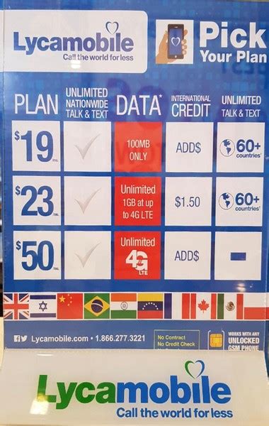 Our favorite us mobile plan is their $45/month unlimited talk, text and ludicrous data plan. PrePaid Phone & Calling Cards - KouroshMarket