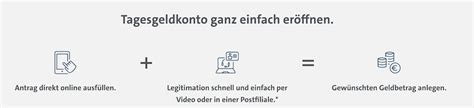 Nach den einschätzungen der analysten ist die bank sehr vertrauenswürdig. VW Bank Tagesgeld Erfahrungen 2021 » Das konto im Test ...