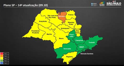 Marília, sorocaba e registro regrediram da fase amarela para laranja. ABC Paulista vai para a fase verde do Plano SP - VIVA ABC