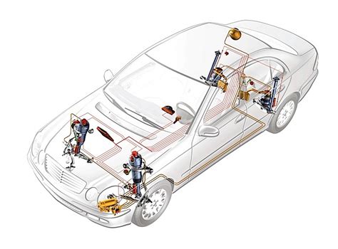 See operator's manual for more information. Mercede Benz 2003 E320 Engine Diagram - Wiring Diagram